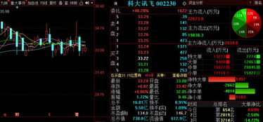 金股預(yù)測晚間版 華友鈷業(yè)等3股后市備受關(guān)注