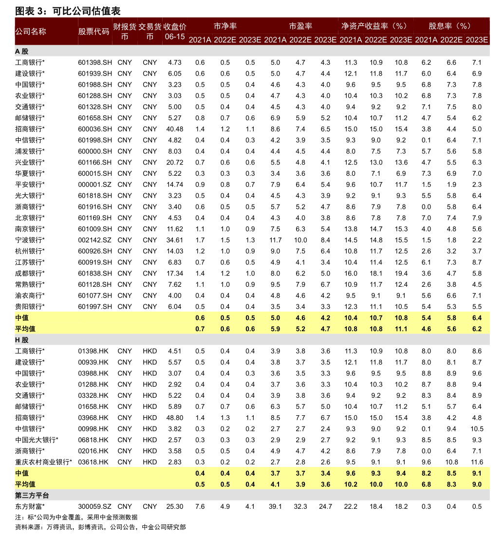 尚品宅配 關(guān)于為全資子公司提供擔(dān)保額度預(yù)計的公告